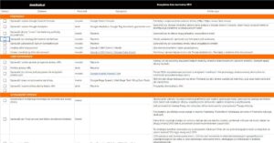 lista kontrolna seo checklist free