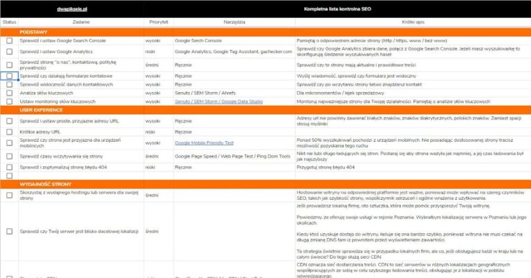 lista kontrolna seo checklist free